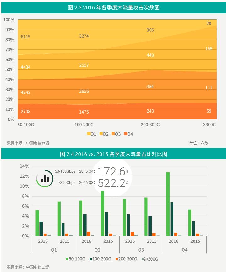 小鱼儿30码期期必准