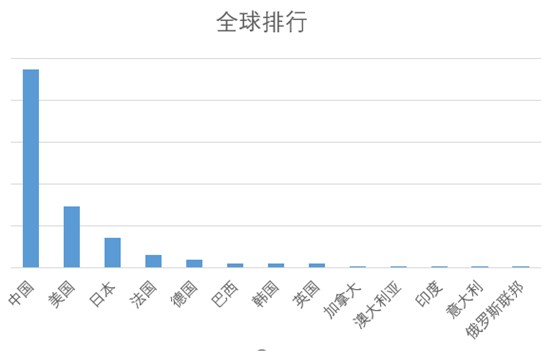 小鱼儿30码期期必准