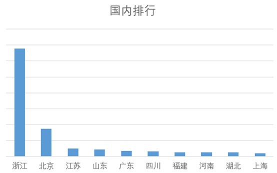 小鱼儿30码期期必准