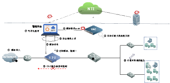 小鱼儿30码期期必准