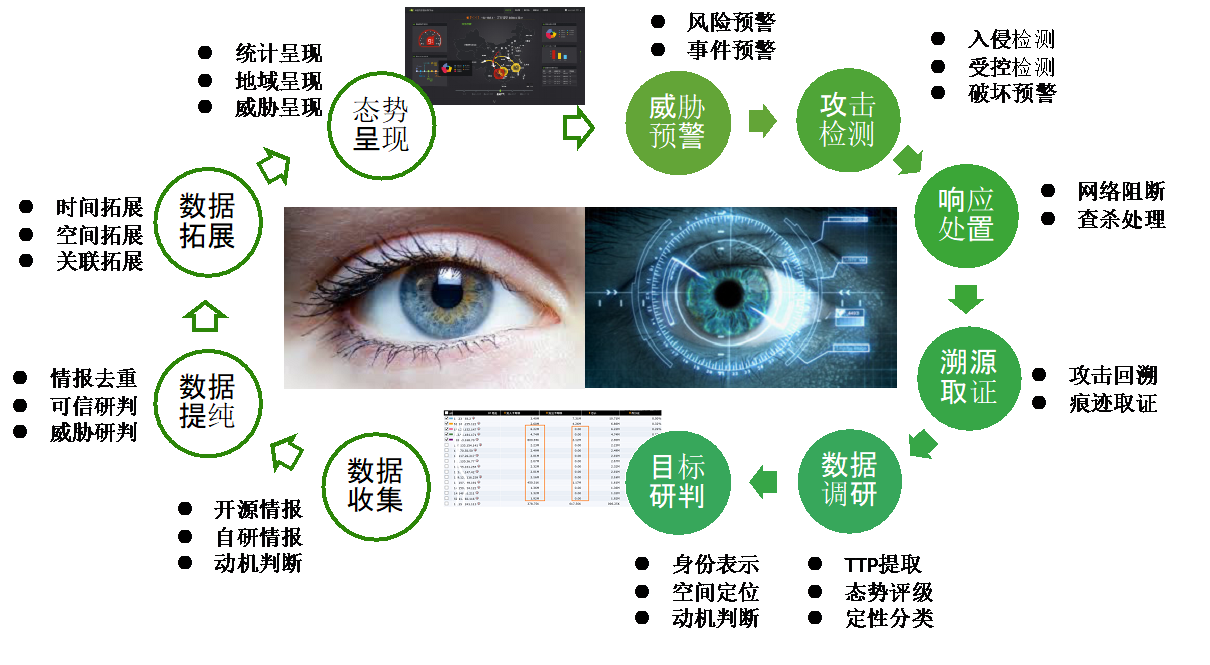 小鱼儿30码期期必准