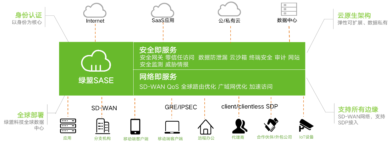 小鱼儿30码期期必准