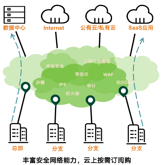 小鱼儿30码期期必准